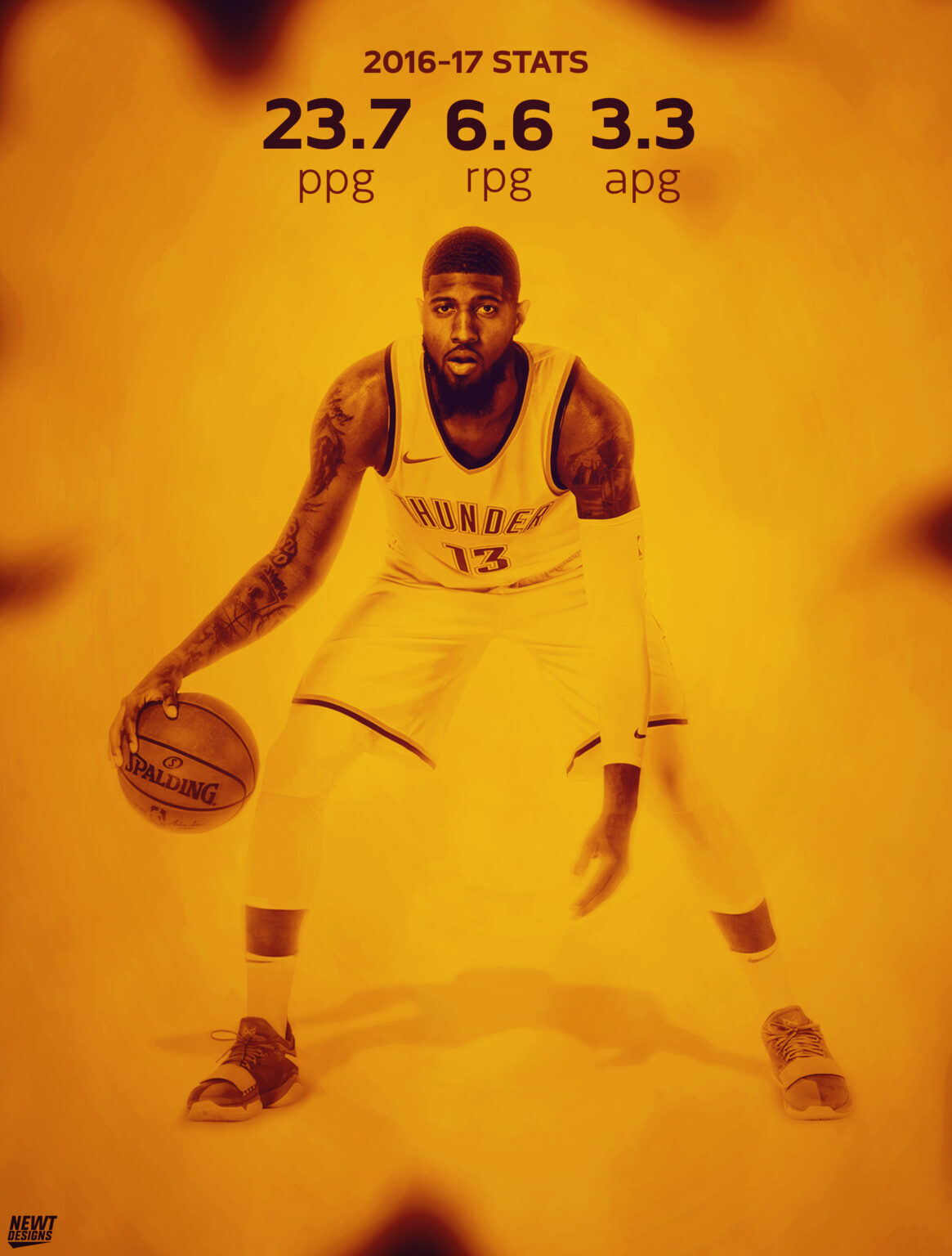 Paul George