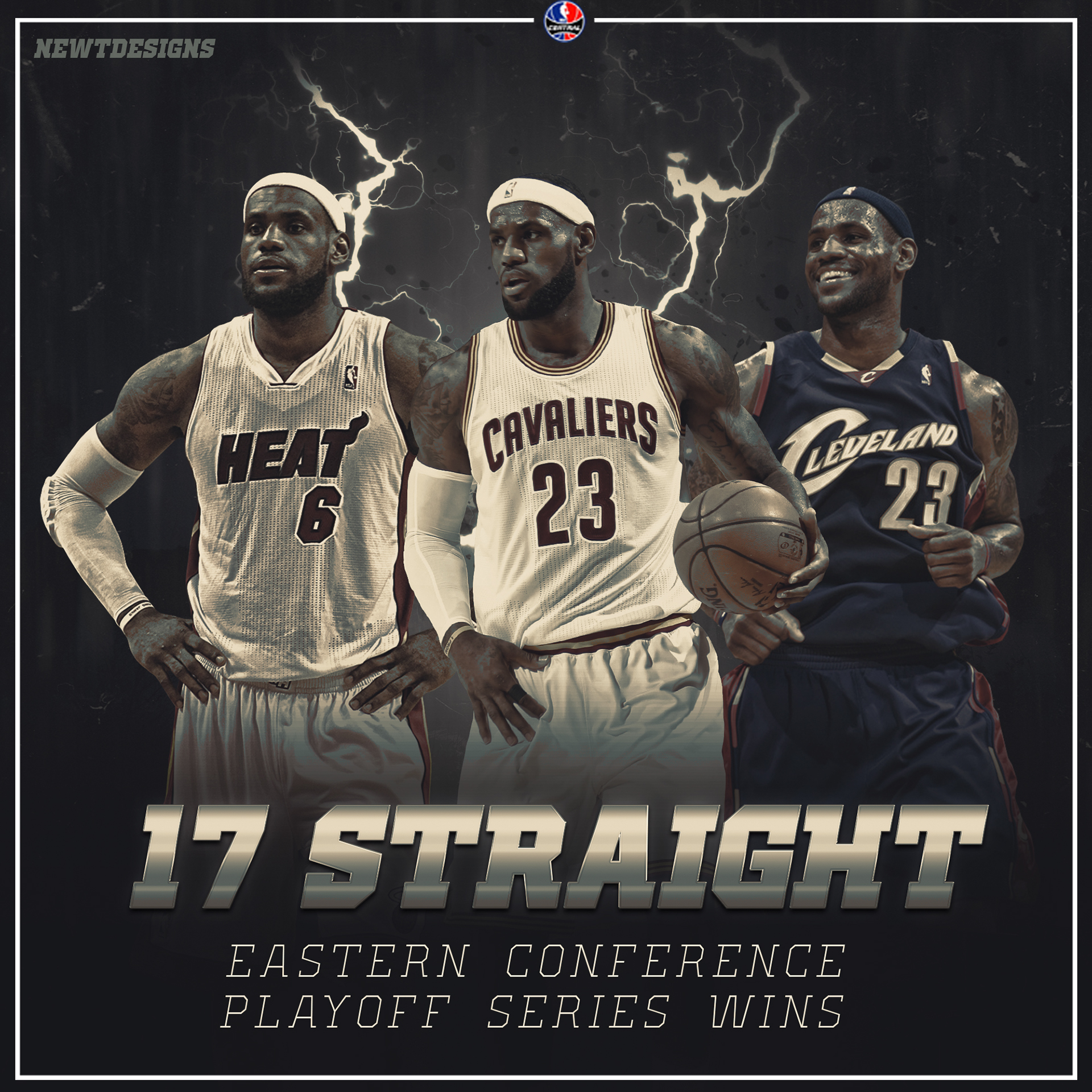 Cavs 17 Straight