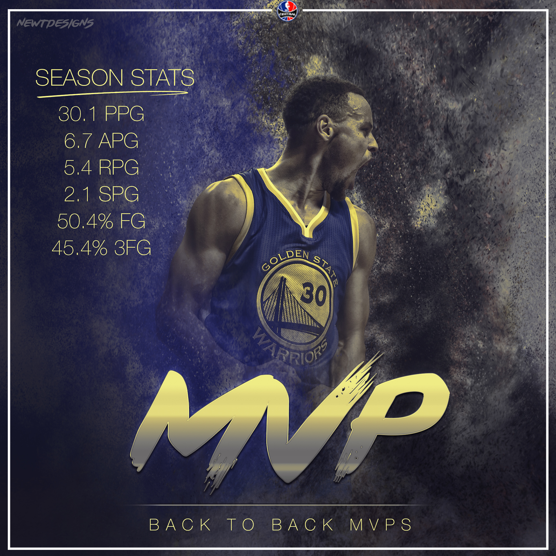 Stephen Curry MVP