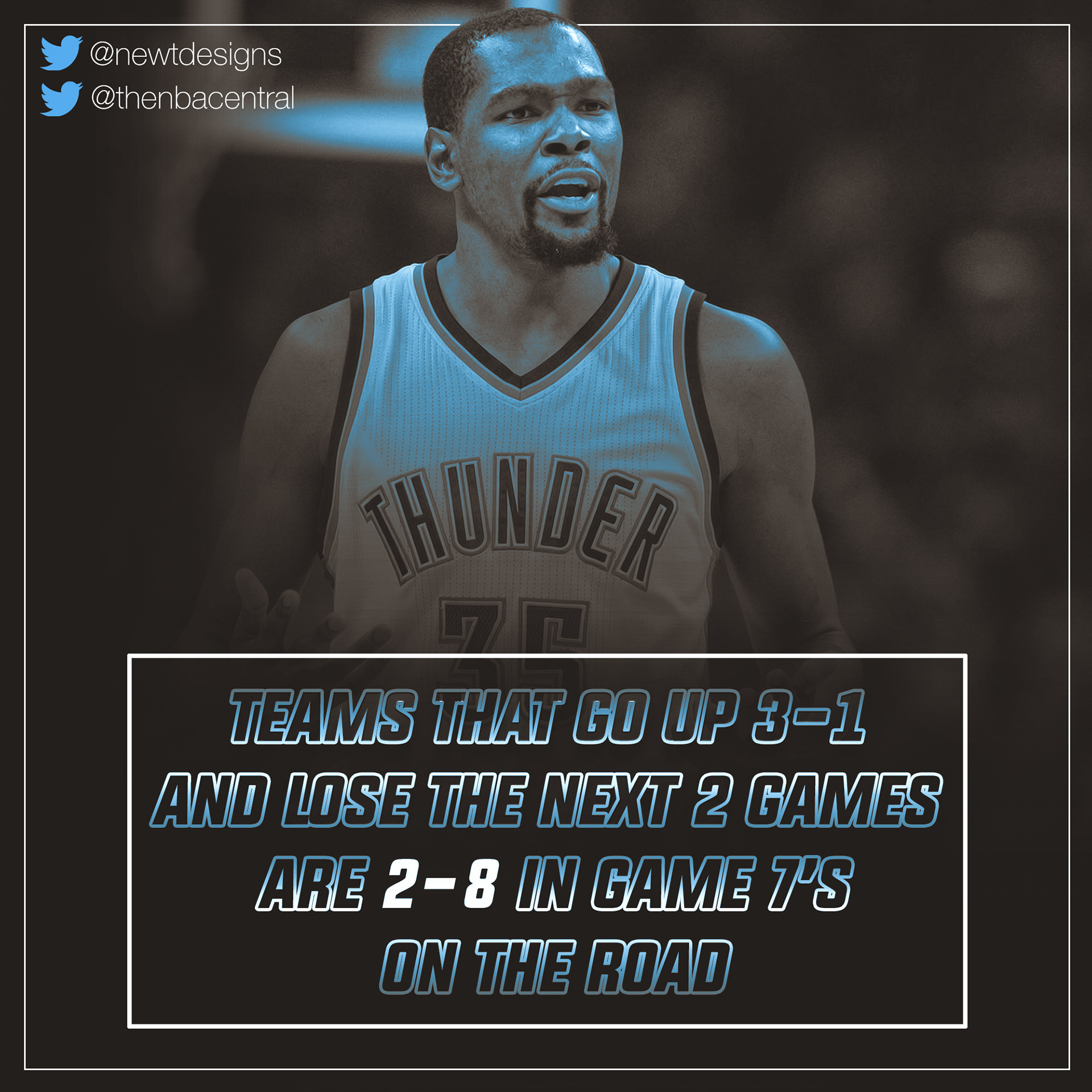 Thunder Stat